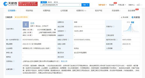 智能廚具與舒適衛具 提升生活品質的雙重奏